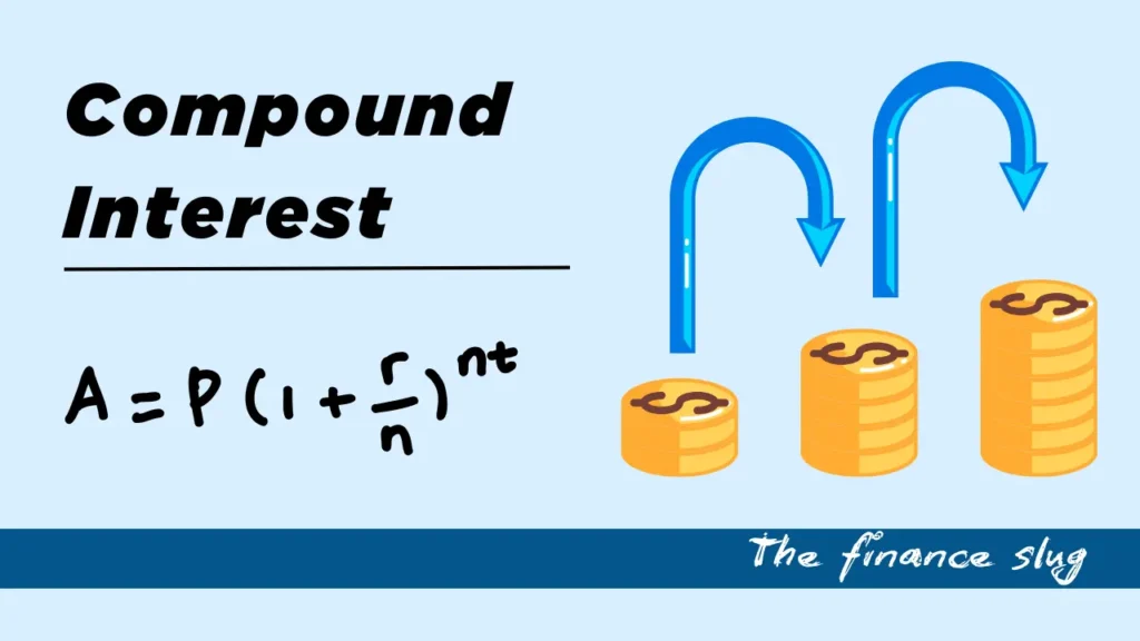 Compound Interest Compound Interest